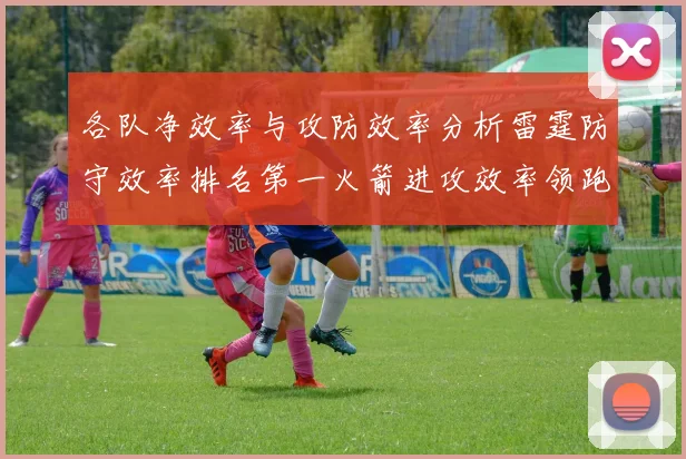 各队净效率与攻防效率分析雷霆防守效率排名第一火箭进攻效率领跑联盟